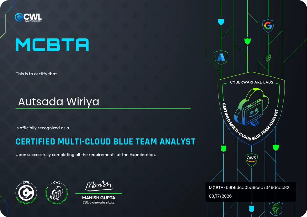 Certified Multi-Cloud Blue Team Analyst (MCBTA)