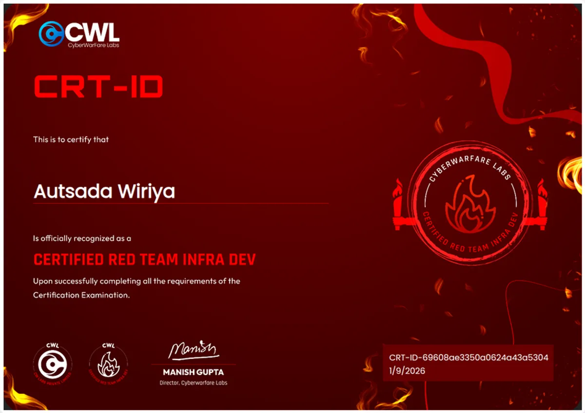 Certified Red Team Infra Dev [CRT-ID]